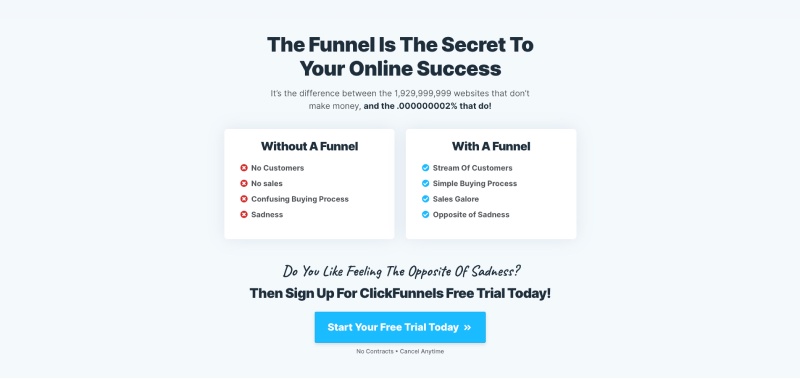 ClickFunnels before-after section.