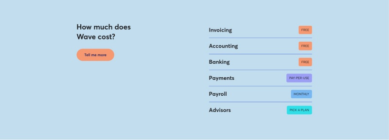 Wave home page pricing section.